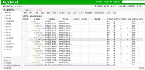 上海用友軟件 NC開發(fā)與維護(hù)及云ERP系統(tǒng)解決方案的領(lǐng)航者